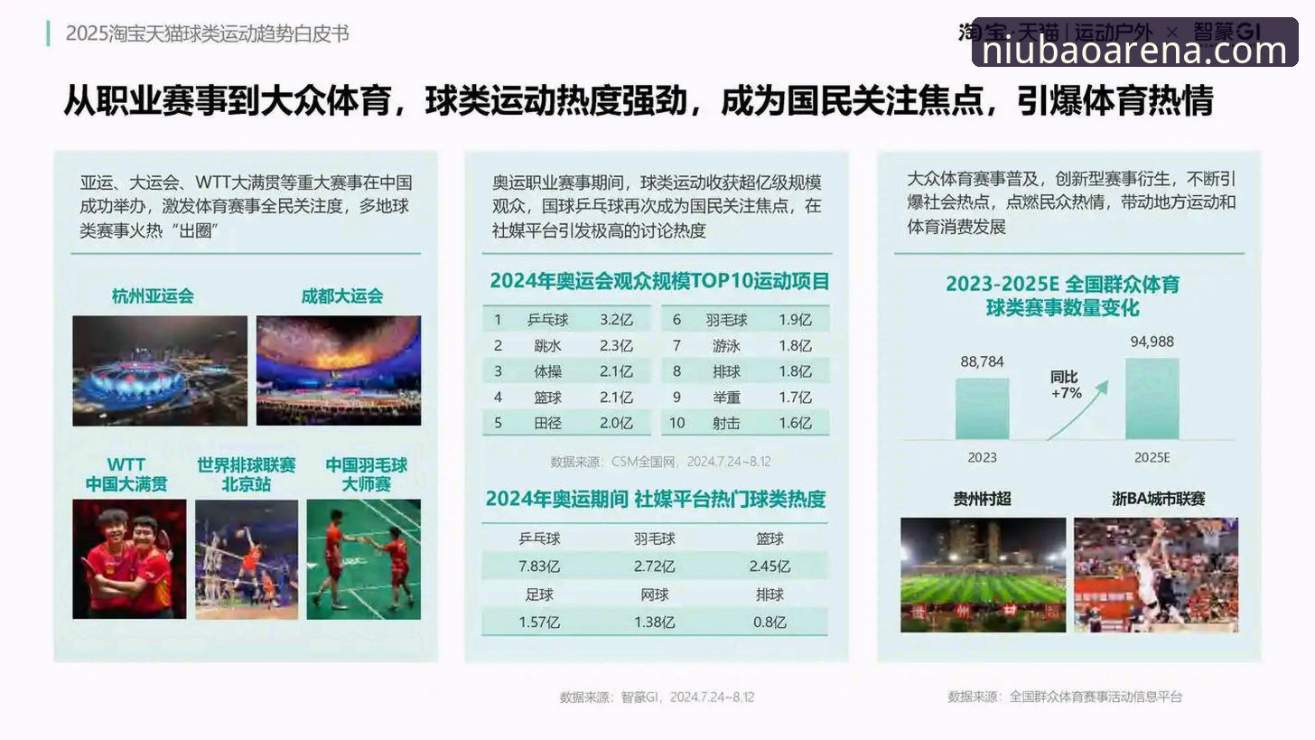 牛宝体育官方地址必备指南：2025年专业体育平台最新动态与趋势解析