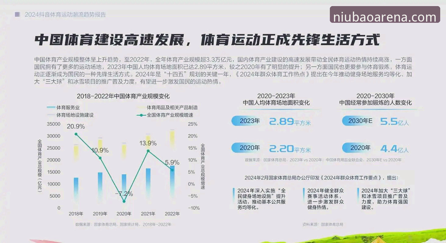 牛宝体育官方地址必备指南：2025年专业体育平台最新动态与趋势解析